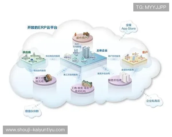 开云中国官网在线购物流程与支付安全保障指南 开云中国官网在线购物流程与支付安全保障指南