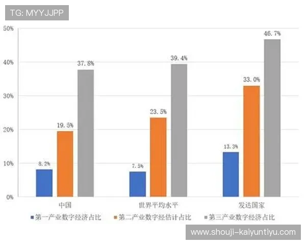 云开体育:利用云计算技术提升体育赛事管理效率 云开体育:利用云计算技术提升体育赛事管理效率