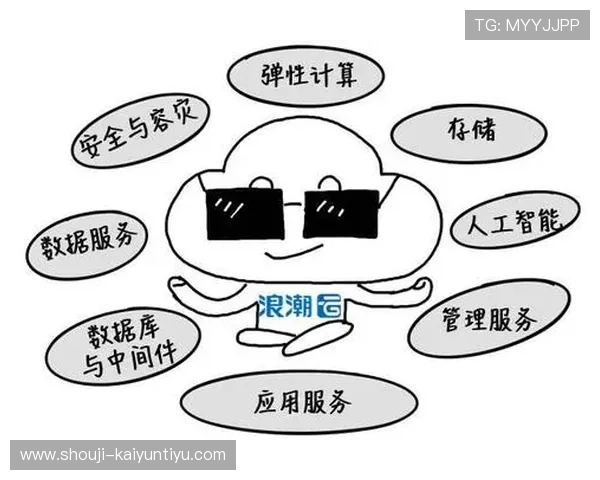 开云官网最新产品介绍与购买指南，全面了解开云品牌的官方渠道
