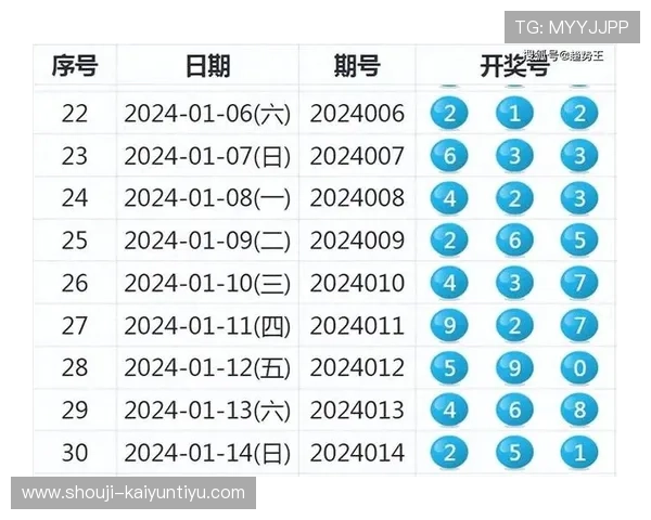 开云体育彩票官网用户评价与口碑分析,真实玩家体验助你选择可信平台 开云体育彩票官网用户评价与口碑分析,真实玩家体验助你选择可信平台